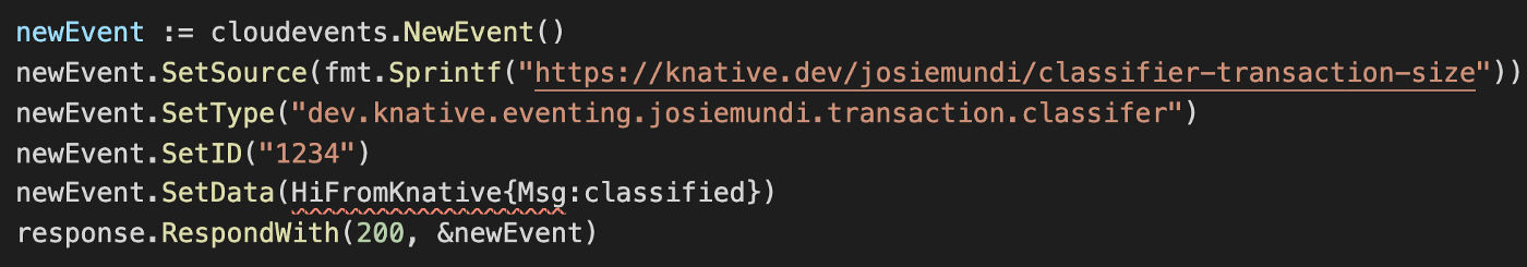 Commond-line output of images